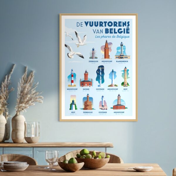 Lighthouses of Belgium poster